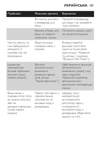 Страница 187