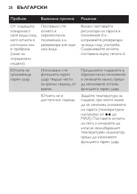 Страница 28