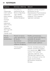 Страница 84