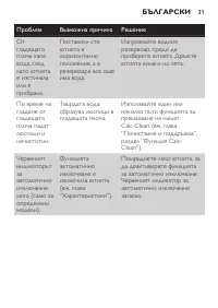 Страница 31