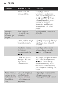 Страница 54