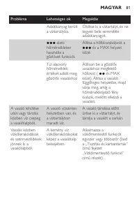 Страница 81