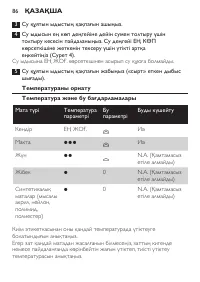 Страница 86
