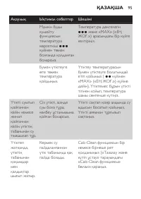 Страница 95
