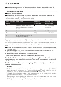Страница 112