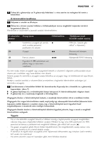 Страница 47