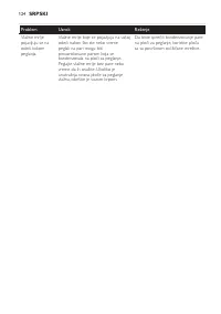 Страница 124
