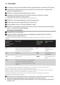Страница 100