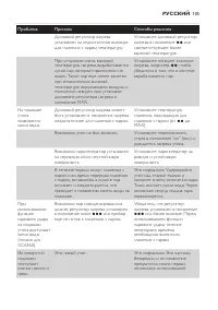 Страница 105
