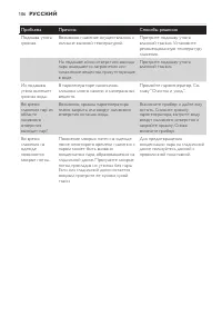 Страница 106