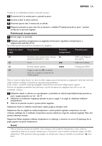 Страница 125
