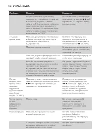 Страница 138