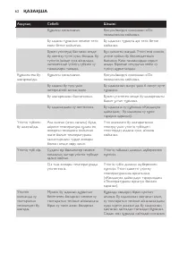Страница 62