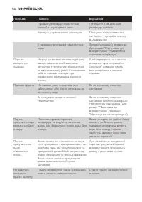 Страница 136