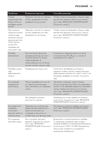 Страница 63