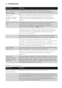 Страница 146