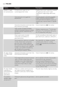 Страница 124