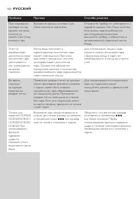 Страница 150
