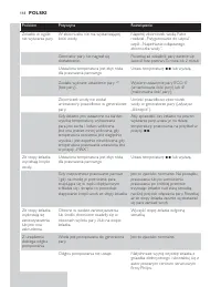 Страница 118