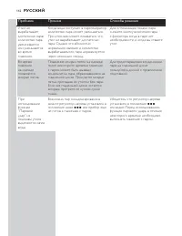 Страница 142