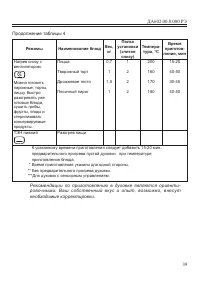 Страница 41