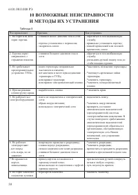 Страница 32