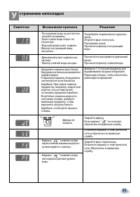 Страница 25