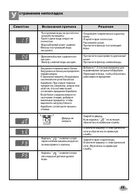 Страница 25