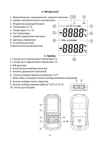 Страница 6