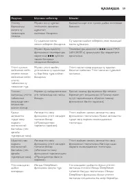 Страница 59