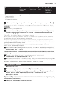 Страница 93