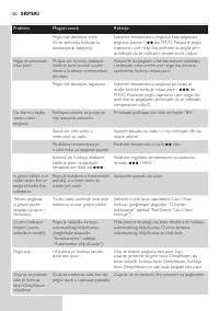 Страница 182