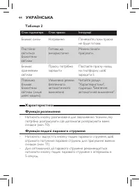 Страница 42
