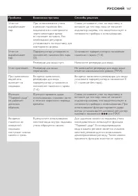 Страница 167