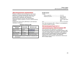 Страница 69