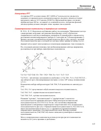 Страница 175
