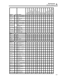 Страница 181