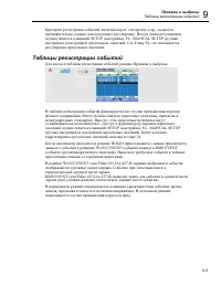 Страница 55