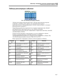 Страница 91