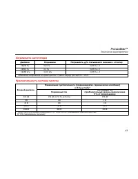 Страница 51