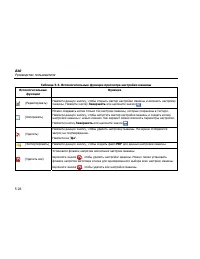 Страница 114