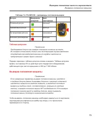 Страница 81