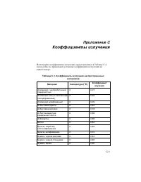 Страница 97