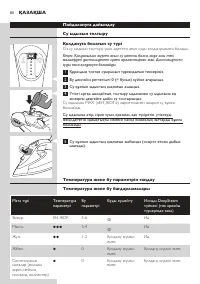 Страница 80