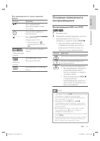 Страница 25