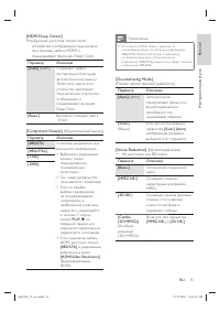 Страница 35