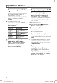 Страница 24