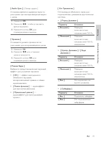 Страница 33