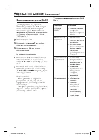 Страница 28