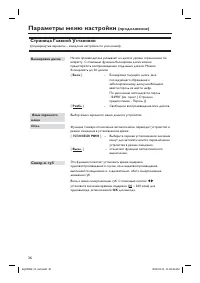 Страница 36